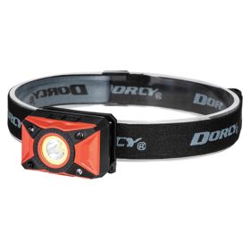 650Lm Rechargeable Mtn Headlamp