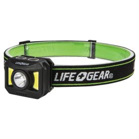 USB Rechargeable Headlamp